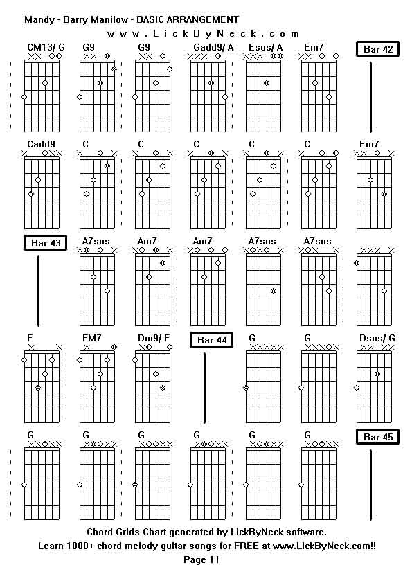 Chord Grids Chart of chord melody fingerstyle guitar song-Mandy - Barry Manilow - BASIC ARRANGEMENT,generated by LickByNeck software.